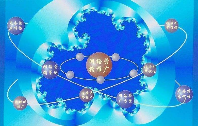 如皋新媒体运营企业需要掌握的网络推广技巧有哪些